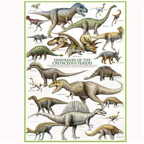 Dinosaur Creataceous plakat