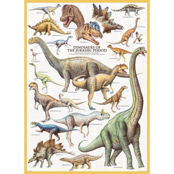 Jurassic Periode Dinosaur plakat Plakater - Regnbueleg.dk